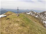 Latschur, Hochstaff Eckwand 2221m